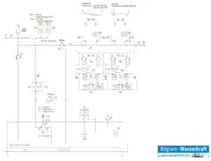 Wasserkraft Hydraulikschaltplan sicherer Notschluss Wasserkraft Hydraulikschaltplan einer Turbinenhydraulik mit Blasenspeicher, Sperrventil und sicherem Notschluss
