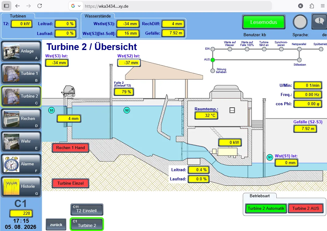 HTML5 Seitenansicht Wasserkraftanlage Hiltensweiler Bildschirmansicht Seitenansicht einer Kaplan Wasserkraftanlage mit Turbine 2, Wasserständen, Leit- und Laufrad-Drehzahlen, Raumtemperaturanzeige und Steuerungselementen.