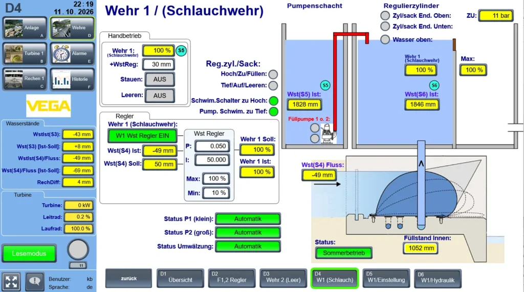 Schlauchwehr Wasser Webvisualisierung Bilgram Bilgram-Webvisualisierung für ein wassergefülltes Schlauchwehr mit Übersicht und Einstellungen