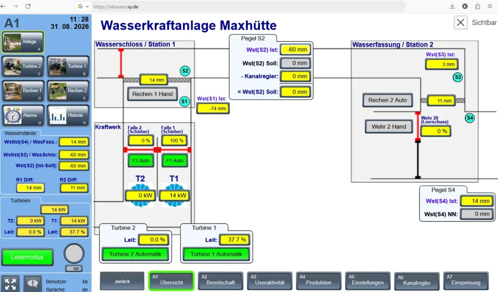 Webvisualisierung Wasserkraftanlage Maxhütte Webvisualisierung der Wasserkraftanlage Maxhütte mit Wasserständen, Turbinenleistungen und Betriebszuständen von Wasserschloss, Wasserfassung und Kraftwerk.